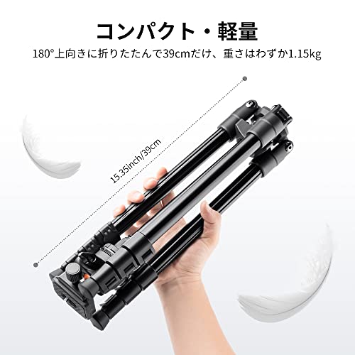 【いつでも2倍！5.0のつく日、18日は3倍！】【中古】PIONEER プロジェクター用リモコン CU-SD003