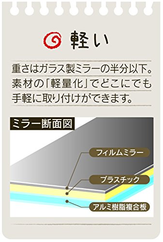 東プレ 割れない鏡 セーフティミラーM 40×29.5c SF13 [3]