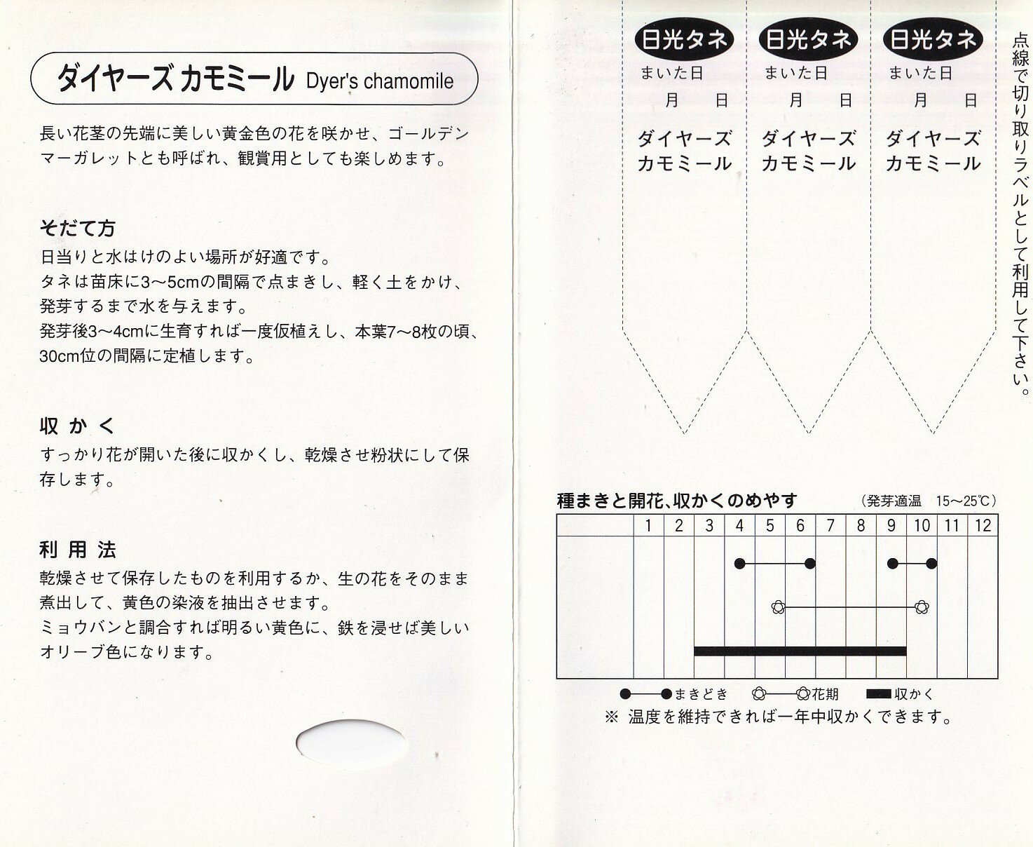 �������ġ��ϡ��֥֡����䡼������ߡ����847�ۡפΥ��͡�[�����̡�0.2ml����150γ��]