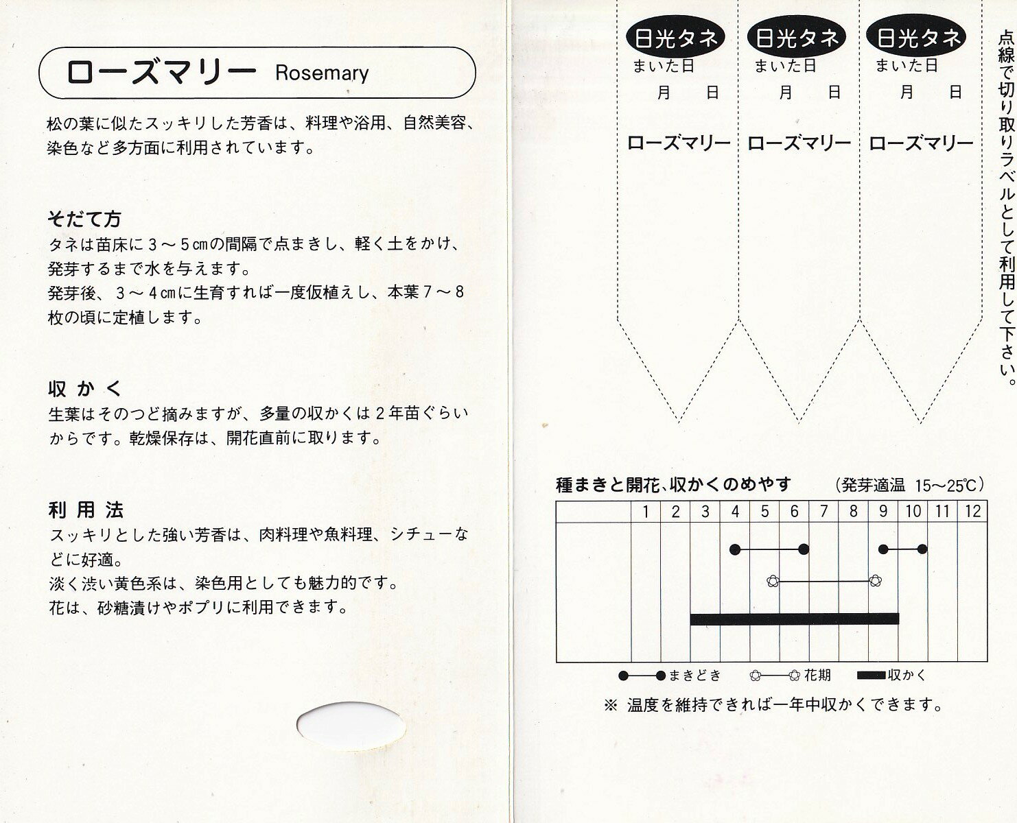 �������ġ��ϡ��֥֡������ޥ꡼��802�ۡפΥ��͡�[�����̡�0.1ml����30γ��]