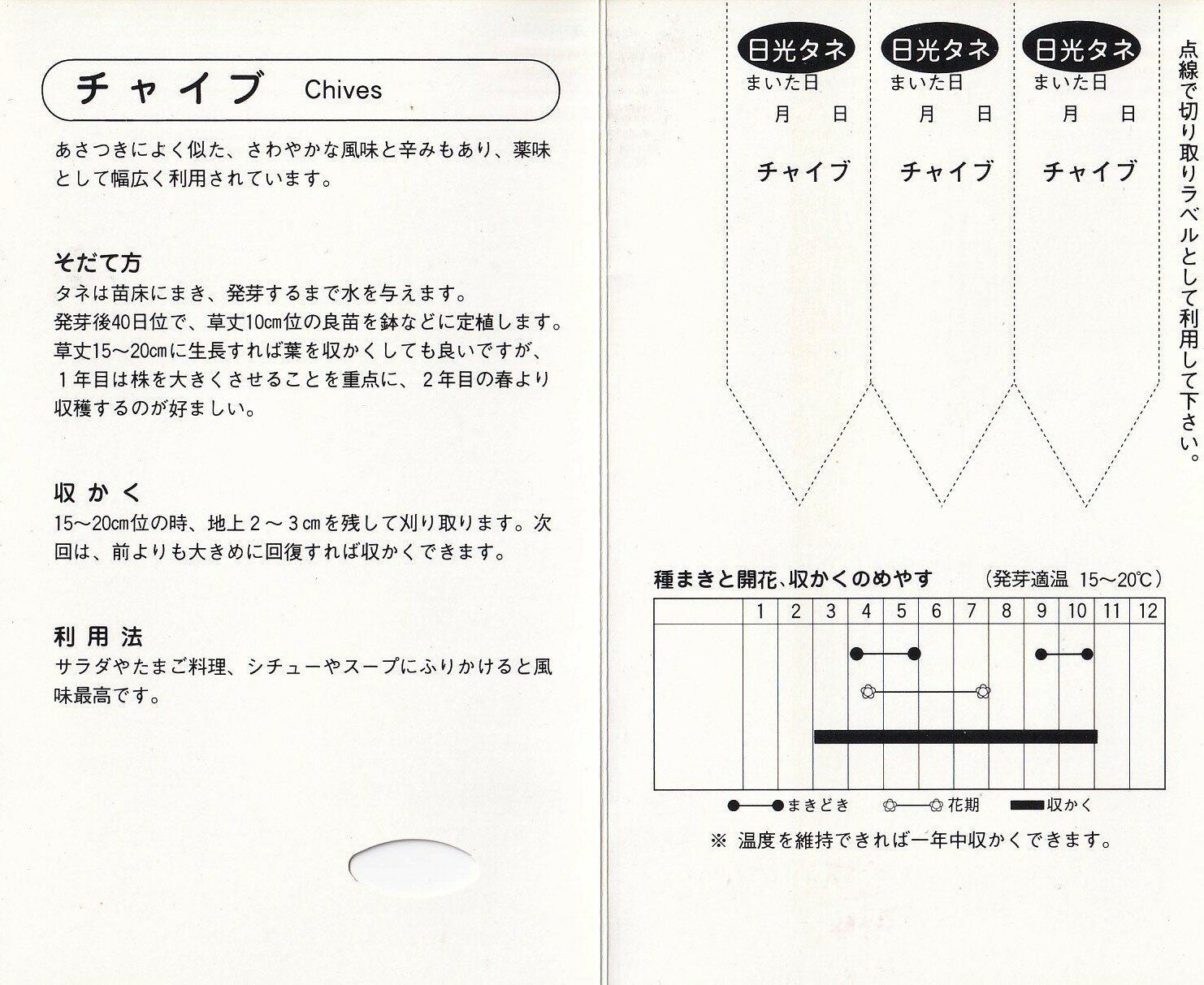 �������ġ��ϡ��֥֡��㥤�֡�806�ۡפΥ��͡�[�����̡�0.2ml����70γ��]