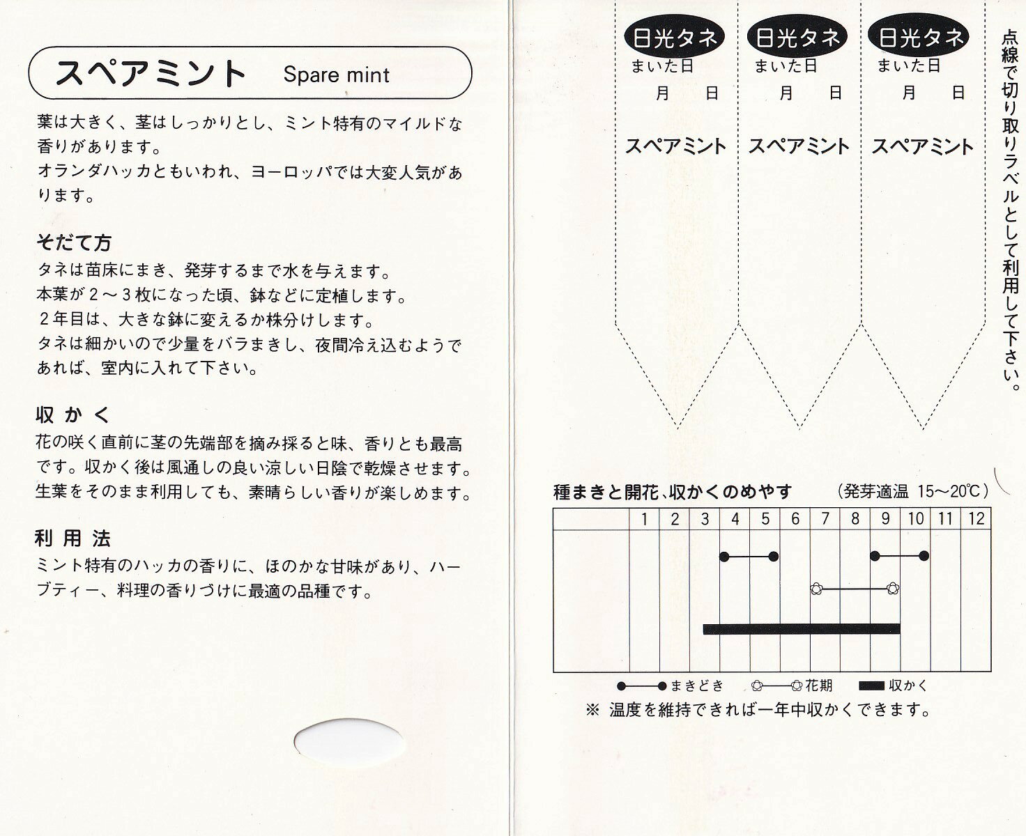 �������ġ��ϡ��֥֡��ڥ��ߥ�ȡ�822�ۡפΥ��͡�[�����̡�0.1ml]