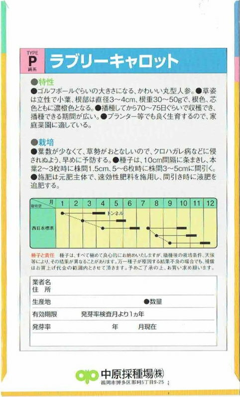 中原採種場　ミニニンジン　ラブリーキャロット　7ml【郵送対応】