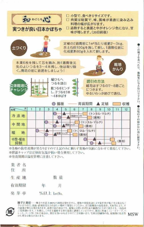 アサヒ農園　ミニカボチャ　和心のタネ　[内容量：5ml]