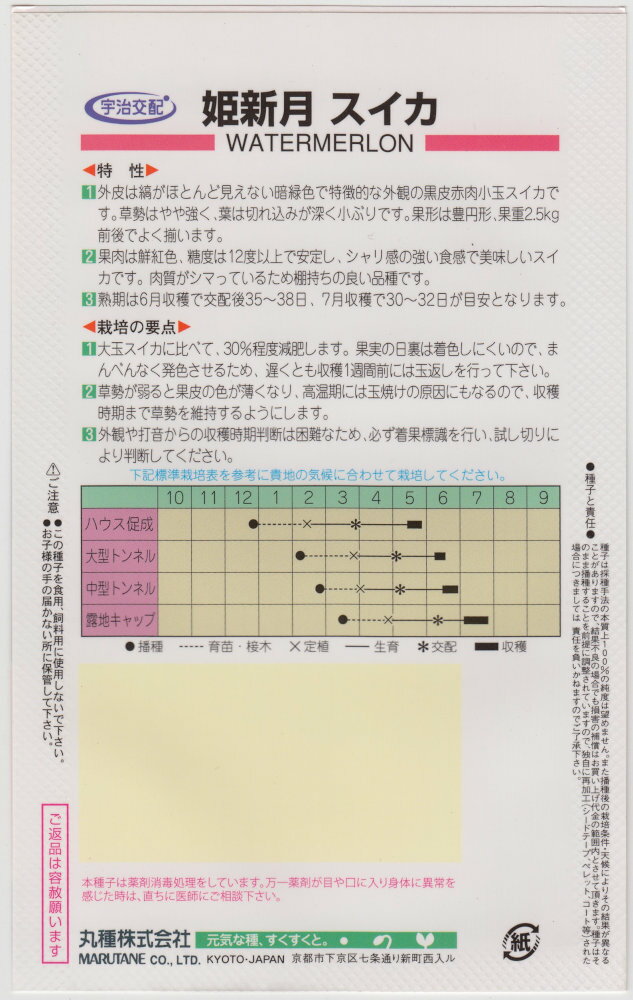 丸種 スイカ 姫新月のタネ(ひめしんげつ)[内容量：約7粒]