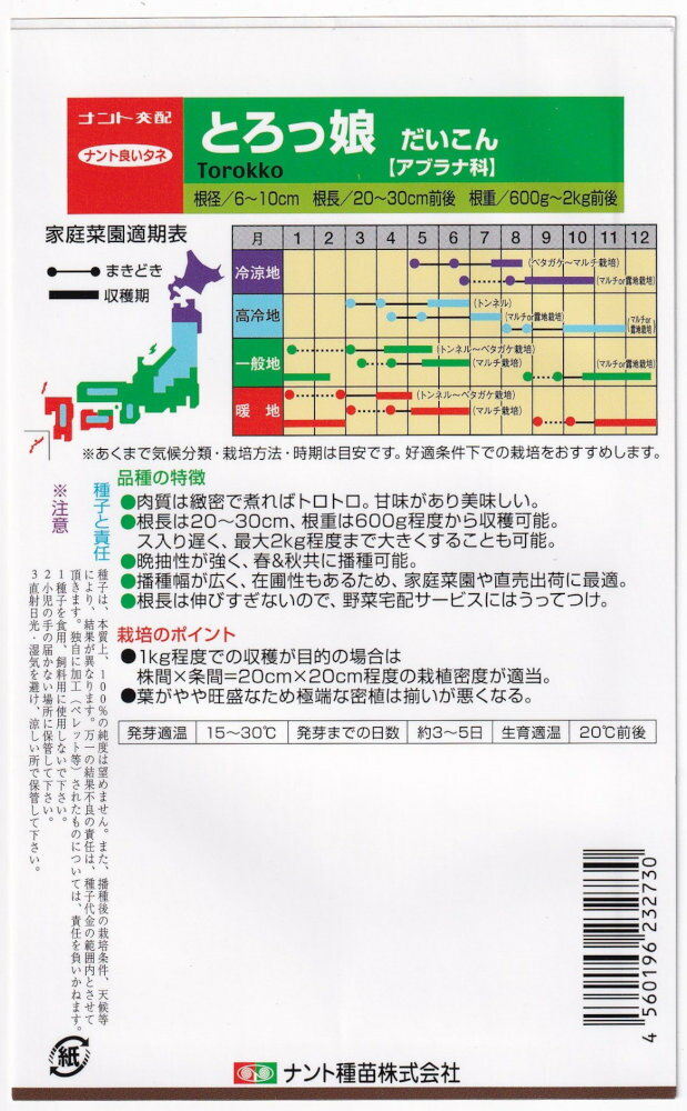 ナント種苗 ミニダイコン とろっ娘のタネ[内容量：2ml]