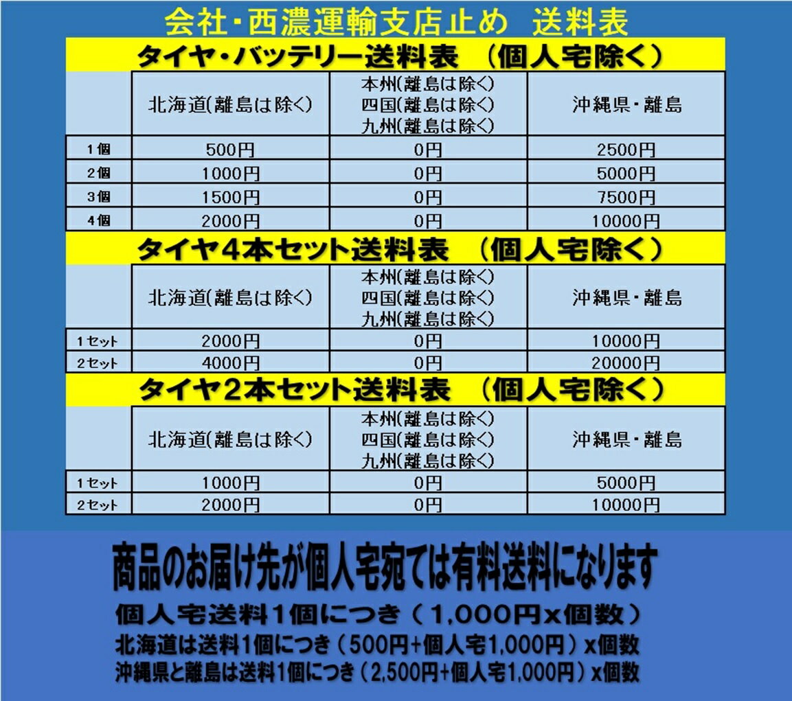 2本セット ブリヂストン 120/70ZR17 190/55ZR17 BATTLAX BT-016FP PRO HYPERSPORT BRIDGESTONE バトラックス ビーティー 016エフピー プロ ハイパースポーツ 3