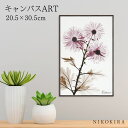 【P5倍+400円OFFクーポン】 絵画 アート アートパネル アートポスター 名画 X RAY キャンバスアート ウィンドミル Sサイズ アルバート クーツィ...