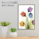【P5倍+400円OFFクーポン】 絵画 アート アートパネル アートポスター 名画 X RAY キャンバスアート サンダーソニア Sサイズ アルバート クーツ...