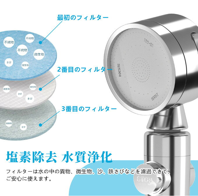 Other - 新生活 シャワーヘッド塩素除去 シャワーヘッド 止水 シャワー ヘッド節水 シャワーヘッド 増圧 しゃわーへっど 360°回転 手元止水 浄水機能 節水 3段階モード機能 塩素除去