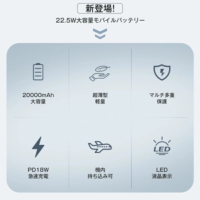 対応 LEDライト 軽量 iPhone17 iPad 急速充電 iPhone 薄型 USB 携帯充電器 表示同...