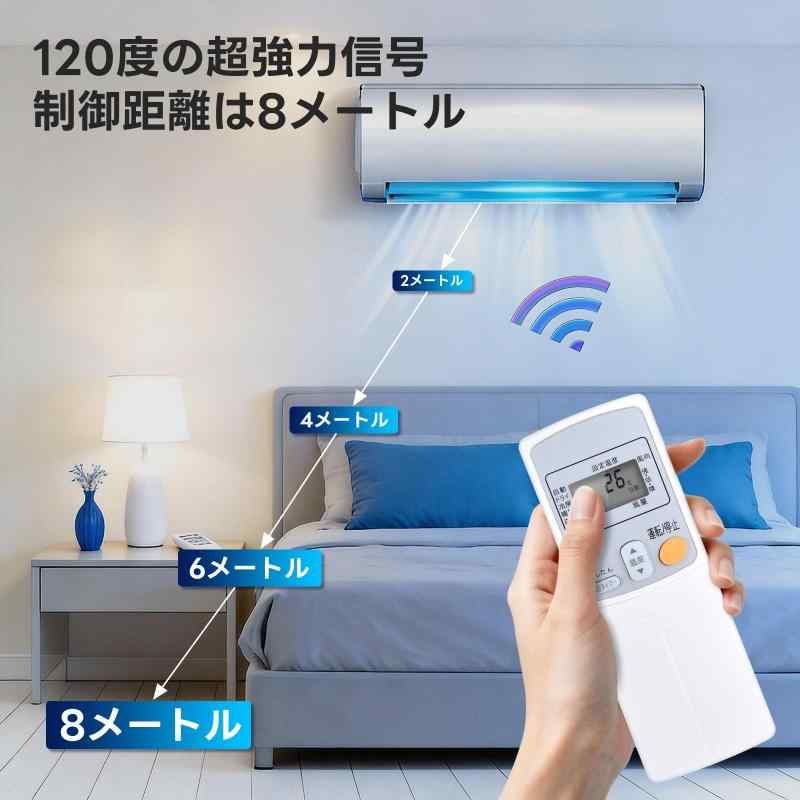 エアコンリモコン ARC424A1 for ダ...の紹介画像3