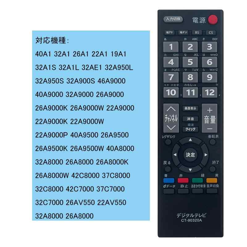 WINFLIKE ���إ�⥳�� fit for ��� TOSHIBA CT-90320A �ʥ����襦�� �ƥ���� �������� �����˻Ȥ���