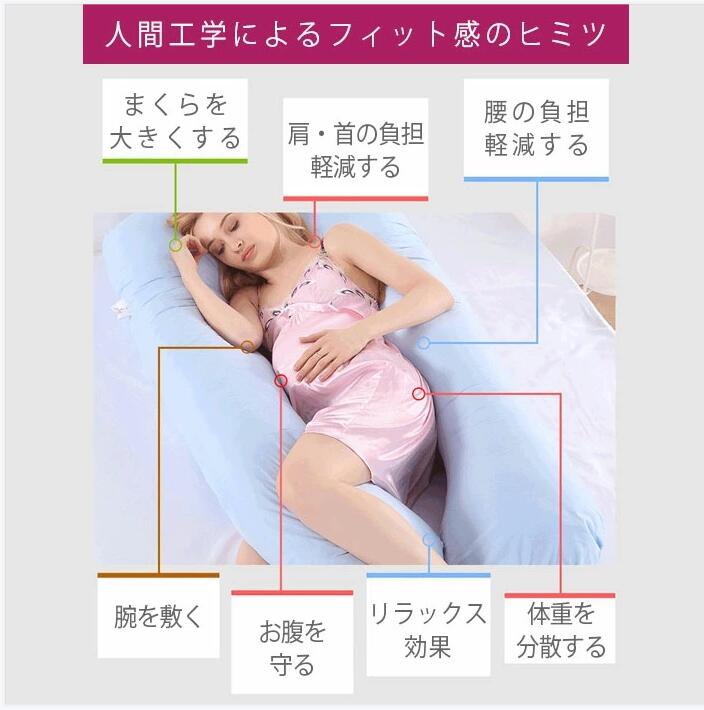 【 送料無料 】 肩こり解消 安眠グッズ 快眠枕 快眠グッズ カバー洗える 授乳クッション 抱き枕 妊婦 腰痛対策 妊婦さんにもおすすめ 抱き枕 妊婦用 特大 U字 洗える ロングピロー クッション ボディーピロー 2