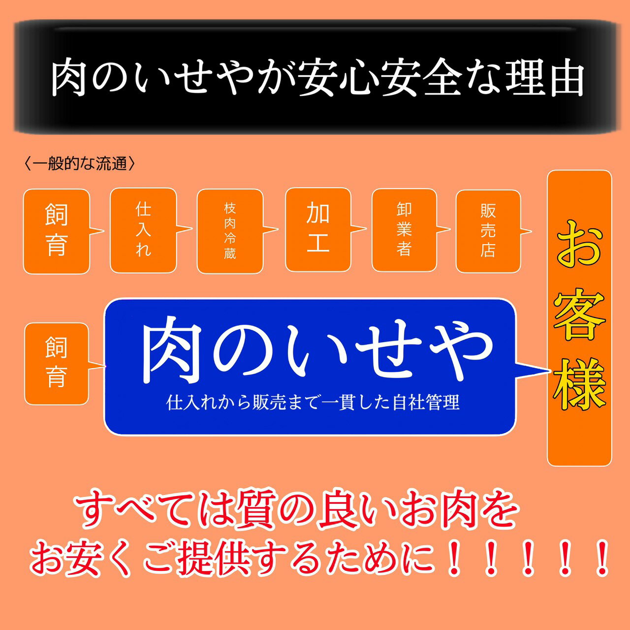 【冷凍】黒毛和牛 ローススライス 900g 送料無料 | すき焼き しゃぶしゃぶ 牛肉 ギフト 贈答 内祝い 風呂敷 特別な　母の日　父の日　敬老の日　お歳暮　霜降　霜降り　和牛