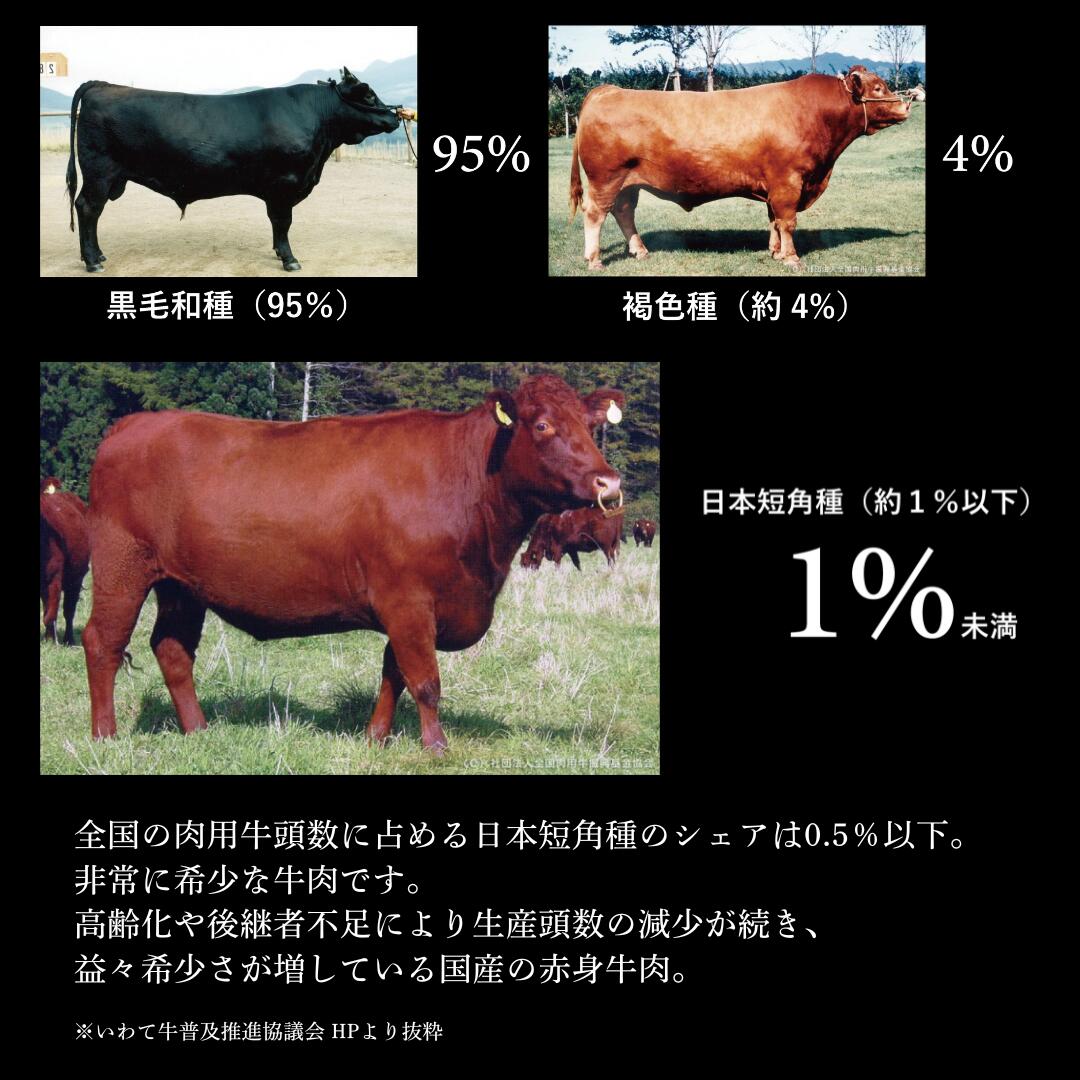 FUGANE 肉のふがね　岩手短角和牛コンビーフ2個セット 岩手県 150g 2個