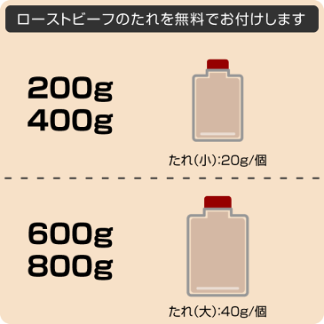 最高級A5ランク仙台牛 プレミアムローストビーフ 200g 仙台牛を知り尽くした職人の手作りローストビーフ[よ〜いドン！ 敬老の日 ブランド和牛 プレゼント ご当地グルメ ギフト 牛肉 お取り寄せ ランキング 通販]