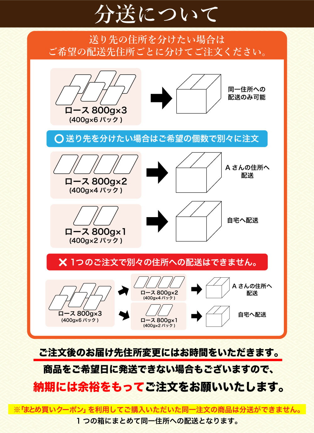 焼肉ハラミタレ付き牛肉肉500gお肉牛焼き肉バーベキューBBQ送料無料タレ味付き焼肉焼肉セット訳ありはらみ