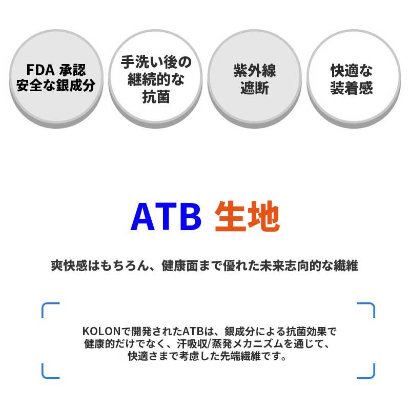 洗える抗菌マスク 抗菌 UV99%以上カット 速乾 消臭効果 紫外線対策 あらえる マスク 通気性 個包装 抗菌防臭 立体構造 繰り返し使える クリックポスト発送!送料無料