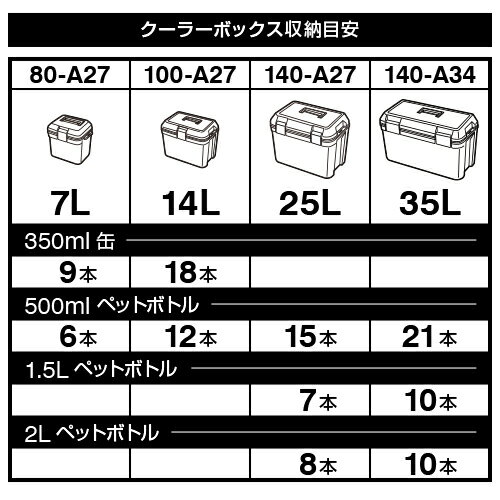 80-A27クーラーボックス 7L小型 黒 ブラック モノトーン クーラーBOX クーラーバッグ バーベキュー BBQ 海釣り 磯釣り 海水浴 バーベキュー 行楽 オシャレ おしゃれ