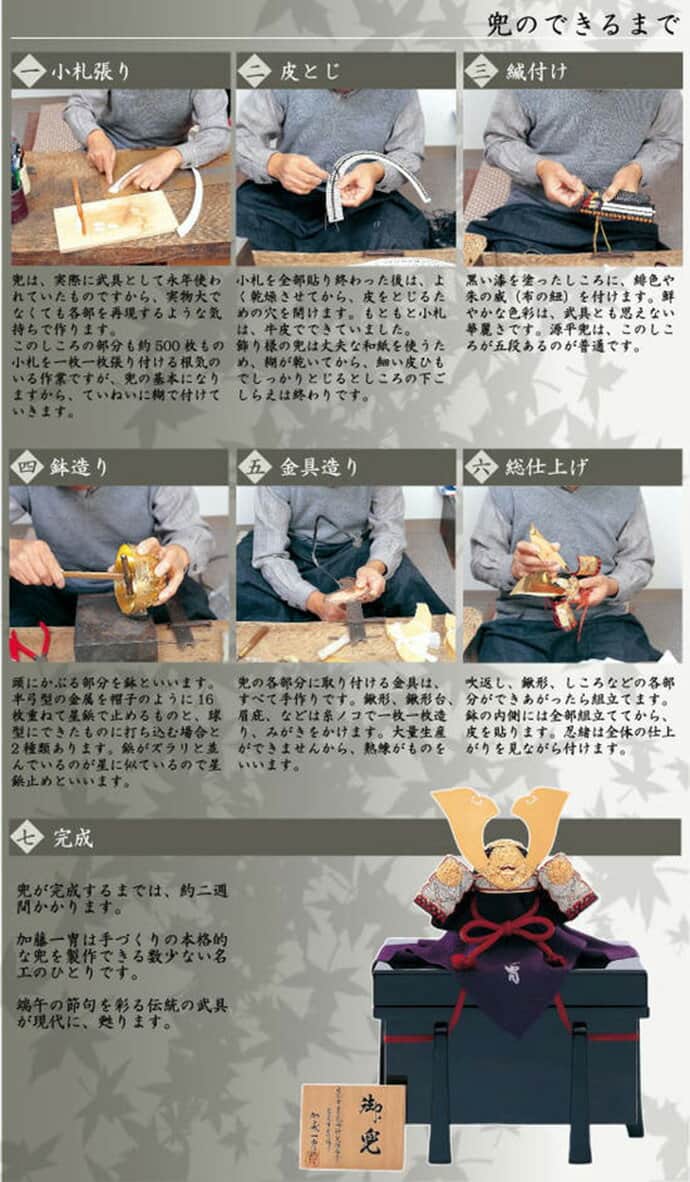 驚きの安さ 五月人形 兜 モダン 真多呂 伊達政宗 兜平飾り 兜飾り 加藤一冑作 四分の一 兜飾りセット 年度 H025 Mtk 018 ひな祭り Www Sexaina Com