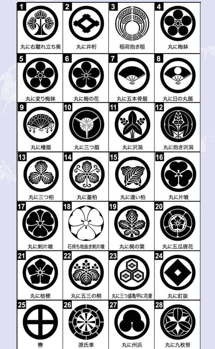名旗 新猛虎 家紋+姓名入れ代金込み