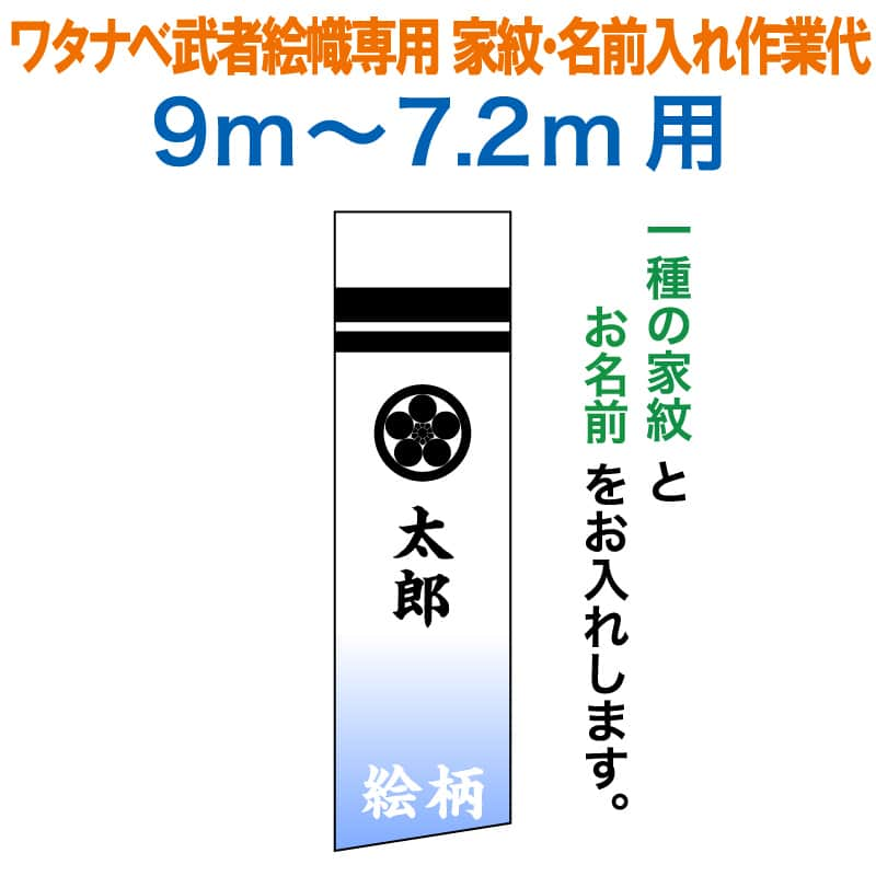 【先着クーポン】+育児の日P5倍【創業100周年祭】 武者絵のぼり ワタナベ 武者幟 0.92×9m～0.9×7.2m用 家紋一種＋名前 ワタナベ武者幟専用 家紋・名前入れ作業代 【2024年度新作】 wtk-mkamonl-kn