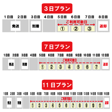 【レンタル】-11日プラン- 本格派忍者衣装(袴式)浮田半蔵モデル(鋲無し)※刀、地下足袋は付属しておりません。【追跡可能メール便不可】ハロウィン はろうぃん/仮装 変身 体験/クリスマス/忍者 NINJA にんじゃ/侍 さむらい/手裏剣 しゅりけん/刀 かたな/くノ一 くのいち