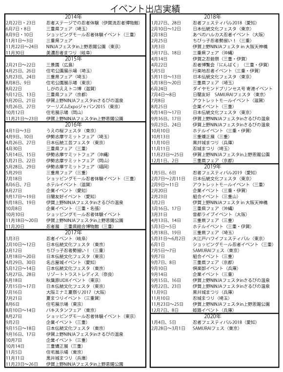 【見積もりします】クイズWALKラリー＜半蔵からの挑戦状＞-伊賀流忍者体験NINJA EXPERIENCE-　≪謎解き/スタンプ/イベント/企画/提案/コロナ対策/忍者/NINJA/侍/SAMURAI/さむらい/手裏剣/syuriken/しゅりけん/衣装/体験/くノ一/kunoichi/くのいち≫