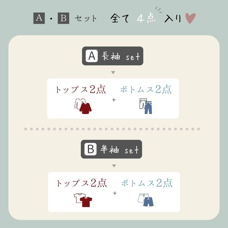 【おまかせ配送送料無料】保育園 お着替えパック(長袖 or 半袖)【人気 子供服 福袋 ベビー キッズ 男の子 女の子 入園 入園準備 入園グッズ 幼稚園 おきがえ お試しセット 着替え】にんじゃがオリジナル【コンビニ受取対応商品】