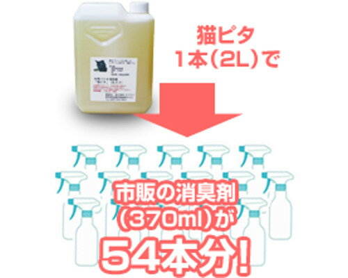 猫の消臭剤、臭い消し「猫ピタ」2L×1本入り。猫のスプレーや粗相の尿臭、お庭の糞害・尿臭をスッキリ解消。老猫の介護にもオススメ 2