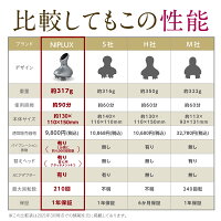 【NIPLUX公式】HEADSPA頭皮エステ電動頭皮ブラシ頭皮健康グッズ頭皮ケア自宅リラックスヘッドスパ首肩防水プレゼント2021※医療用マッサージ器ではありません