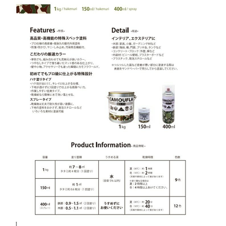 【公式ストア】【クーポン配布中】ペンキ塗料DIY迷彩ミリタリーアーミーカモフラー...