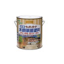 ペンキ水性塗料ニッペウッドデッキ木部防虫防腐防かび水性塗料|水性ウッディガード0.7L