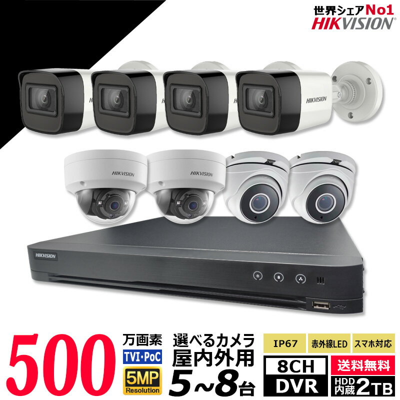 500 ȥ饻å PoC ʥ Ⲱ58 쥳HDD2TB 8chDVR HIKVISION Ÿ ޥ۴ƻ 500POC-SET-8CH