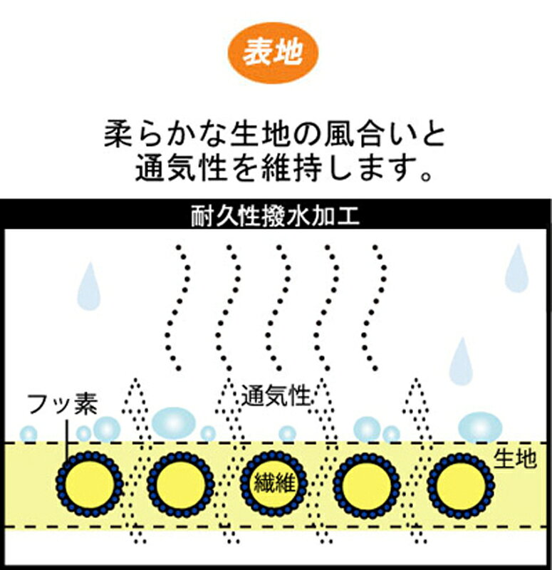 長傘用吸水傘入れ『acqua passo(アクアパッソ)』［ブラック］日本製 吸水傘入れ 快...