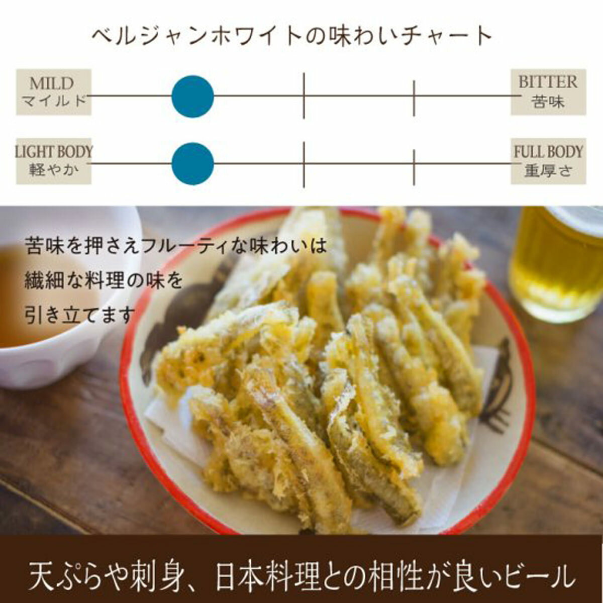 ���������ӡ��� �٥른���ۥ磻�� 24���� ȯˢ�� ���륳���� ���� ����եȥӡ��� �����ϥӡ��� �٥른��󥹥����� �ӡ��� �� �ռ�