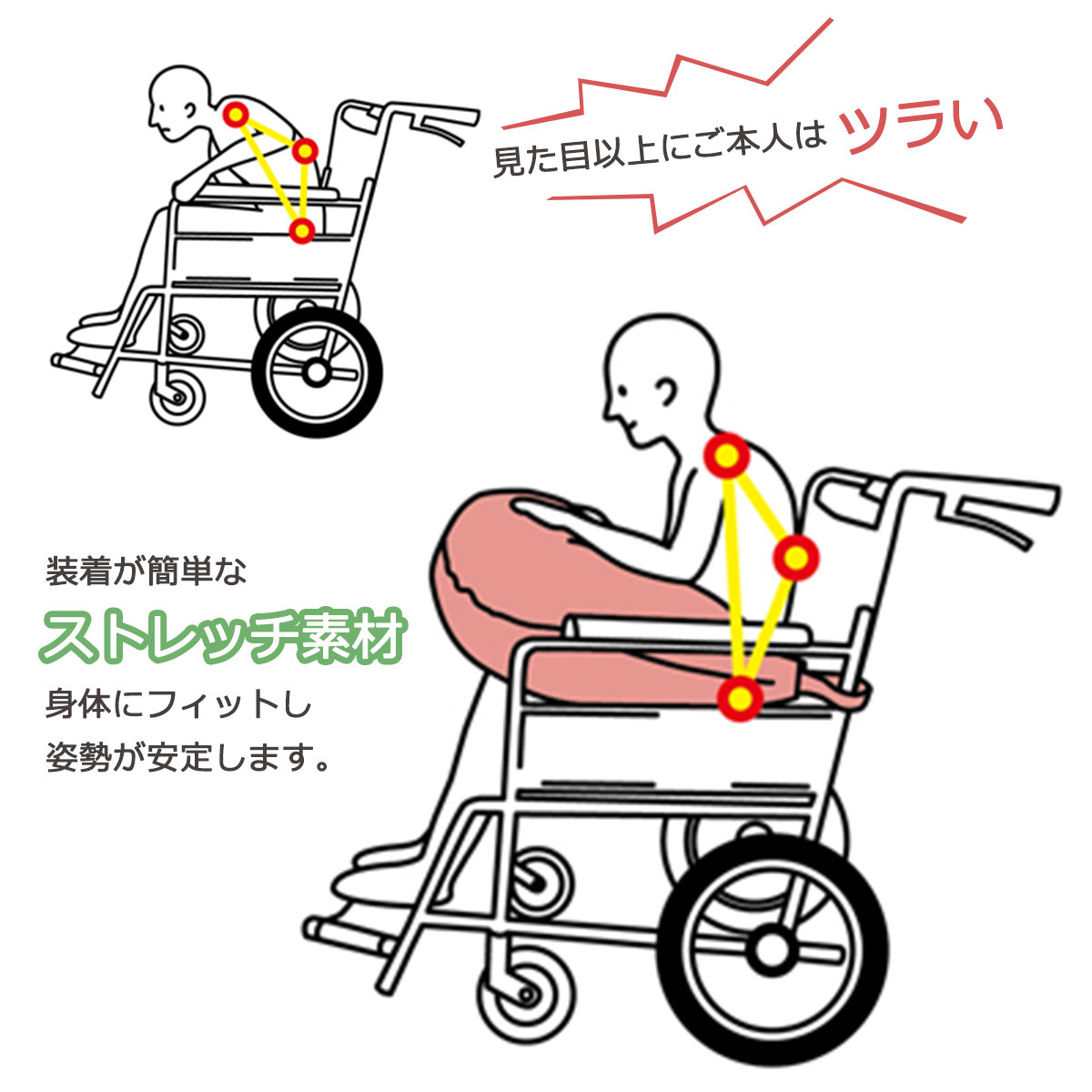 送料無料 ハバック腕置きクッション 株式会社丸井商事 静岡県 利用する方の体格や姿勢に合わせて、フィッティングできる腕置きクッション。