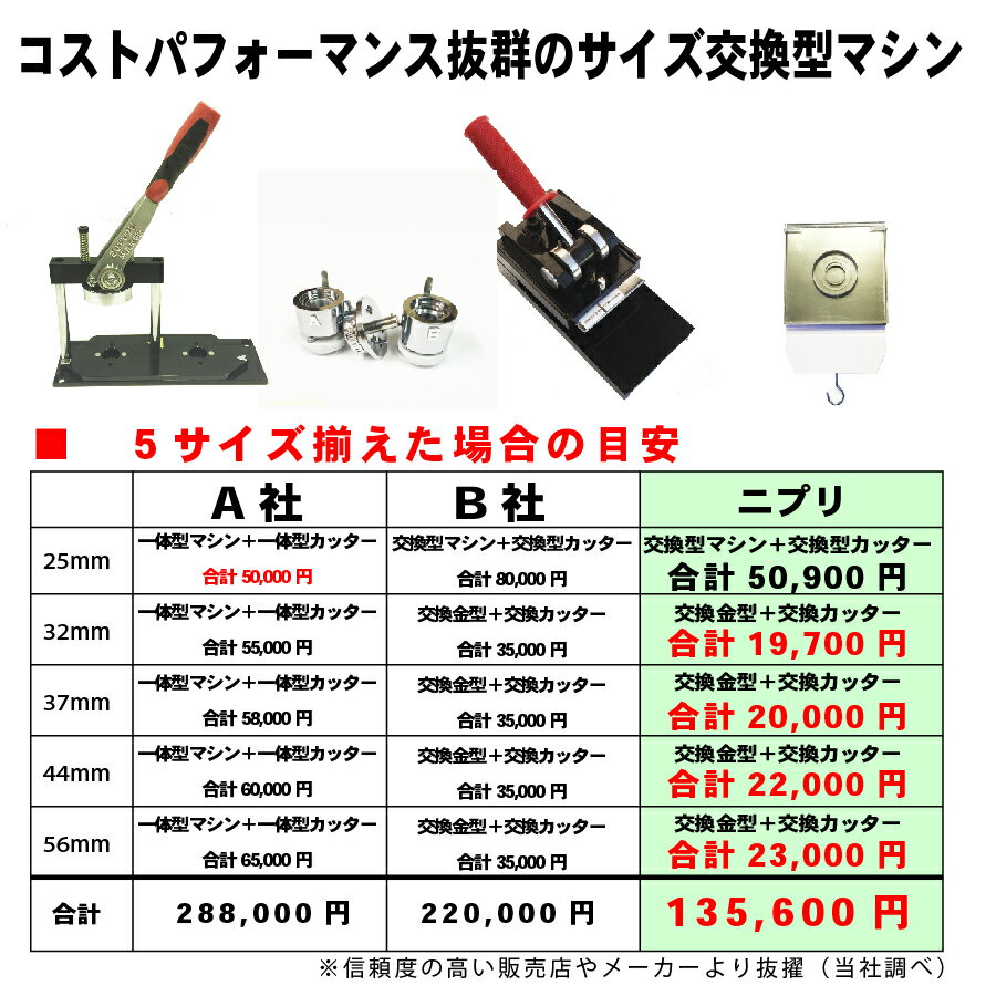 缶 バッジ マシーン 本体 軽量 簡単 初心者 でも簡単操作誰でも 簡単 に 缶 バッジ 制作 缶 バッジメーカー ニプリ ( nipuri ）の サポート で末長く安心してご使用になれます。【 ニプリ ・ nipuri 】