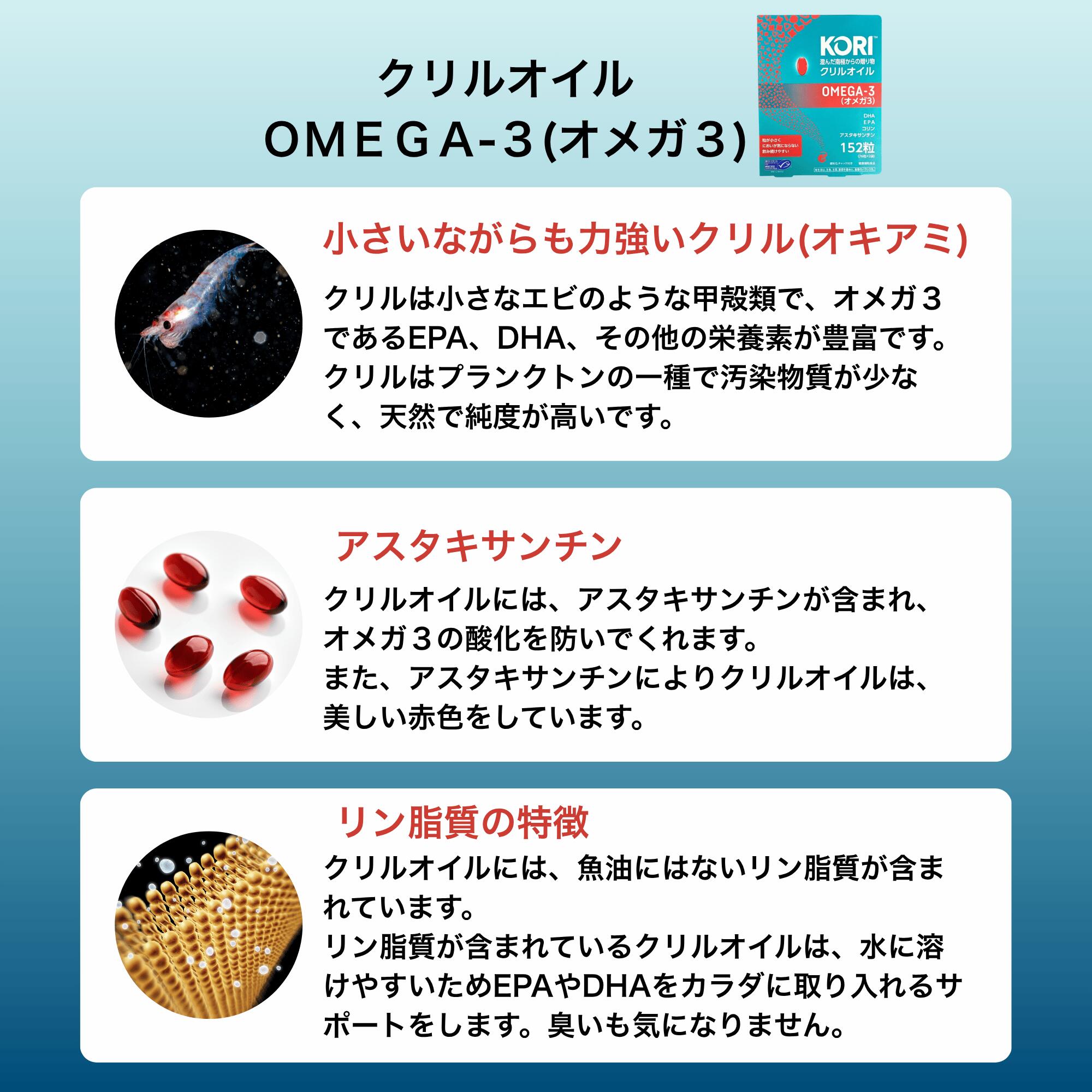 KORI クリルオイル 152粒 76粒×2袋 Krill Oil Capsules コストコ Costco サプリメント オメガ3 DHA EPA リン脂質 コリン アスタキサンチン オキアミ サプリ ソフトカプセル 健康補助食品 サポート 防腐剤無添加 日本製 国内製造 GMP認定工場 MSC認証取得 nirai-market-10000188 ニライマーケット サンプル画像3