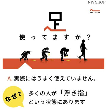 【OFFクーポン】【P20倍】 インソール BMZ アシトレ 履くだけで 筋トレ効果!『アシトレ』 BMZインソール 野球 BASEBALL CCLP 足トレ 筋トレ 履くトレ 浮指 靴 中敷き 衝撃吸収 足底筋膜炎 o脚 扁平足 立ち仕事 膝痛 腰痛 メンズ サッカー ゴルフ シューズ インソール