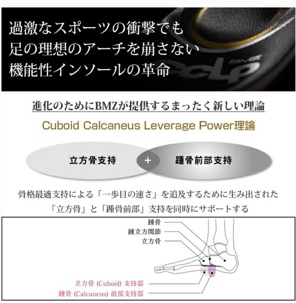 【カーボン3搭載】 BMZ カルパワースポーツ CARBON3 黒《正規品》 インソール トレーニング 足トレ ランニング シューズ 陸上 マラソン 野球 ゴルフ トレッキング 自衛隊 中敷き 衝撃吸収 土踏まず かかと アーチサポート 足底筋膜炎 o脚 姿勢 矯正 足裏 疲れにくい 膝 腰 2