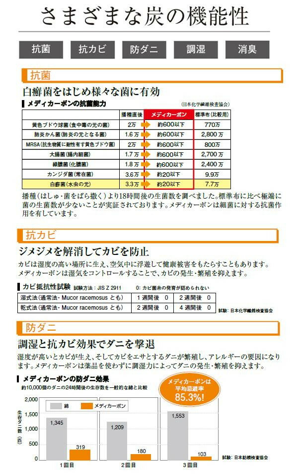 ※2枚おすすめセット メディカーボン 布ナプキンタイプ《正規品》温感シート 黒 Medicarbon 炭繊維 冷え対策 温かい ぬくもり 温活 妊活 妊婦 遠赤 よもぎ蒸し お尻 女性 レディース シェイプアップ 生理不順 生理痛 痛み 免活 軽い尿漏れ 軽失禁 パンツ おりもの 消臭 抗菌