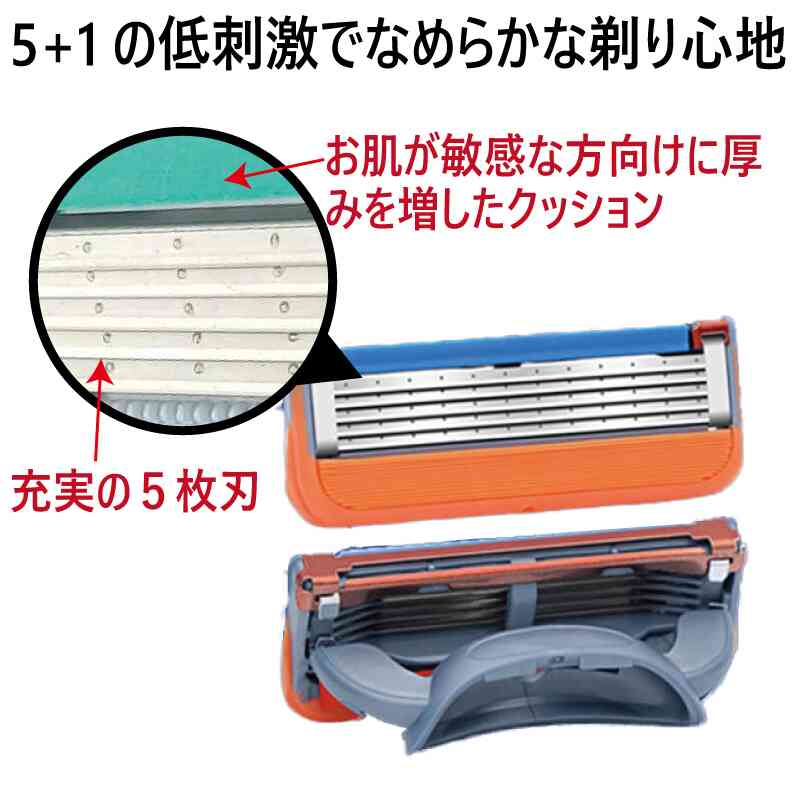 ジレット プロシールド フュージョン Gillette 替刃 PROモデル（深剃り） 髭剃り 電動 40個入替刃+本体 互換品 替え刃 5+1 フレックスボール カミソリ 送料無料