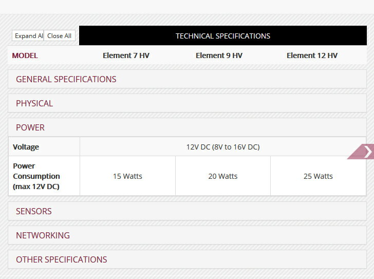 RAYMARINE レイマリン Element 12 HV 本体 LightHouse NC2チャート付属 2 RAYMARINE レイマリン Element 12 HV 本体 LightHouse NC2チャート付属 2