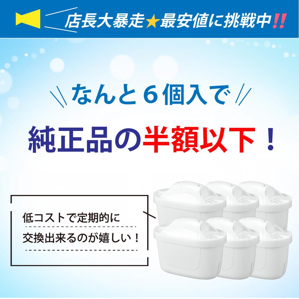 浄水器用カートリッジ ブリタ 互換 MAXTRA MAXTRA+ 2年分 新旧型ポート対応 6個セット マクストラ マクストラプラス 送料無料 3