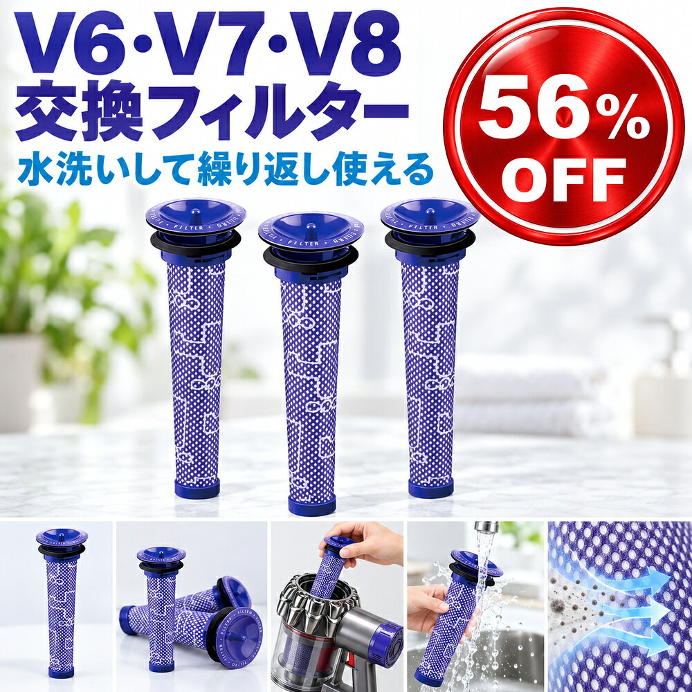 Dyson ダイソン 交換用 HEPA ヘパフィルター 掃除機フィルター V8 V7 V6 V6slim DC58 DC59 DC61 DC62 DC74 用 互換 フィルター 非純正 送料無料 965661-01 nishi-ryutu-10092561 消耗品と互換品のH・ディンガー パッケージ画像