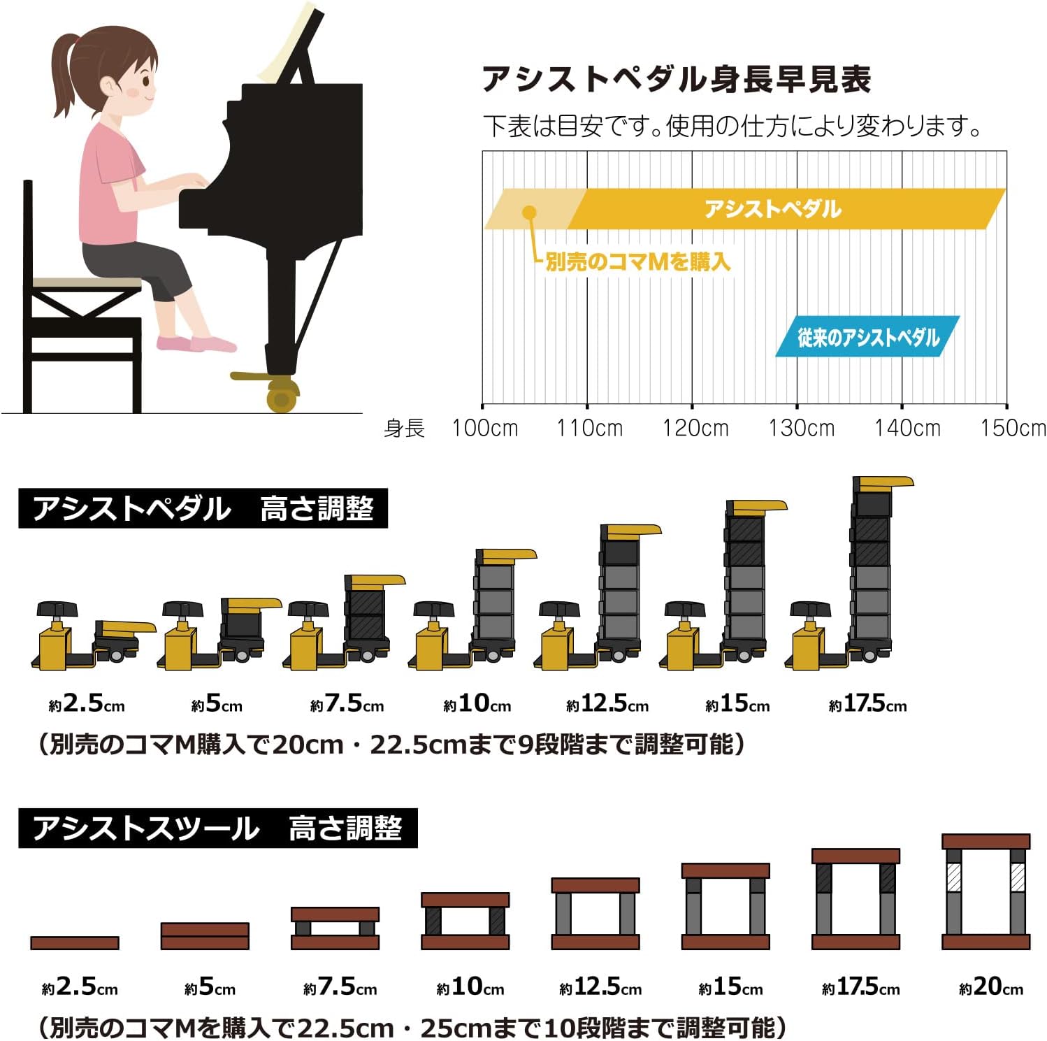 �����ͥԥ� �������ȥڥ��� ����ڥ��� ɸ���� ����ԥ��Υ����ӥ� �ԥ������