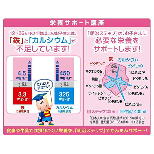 https://thumbnail.image.rakuten.co.jp/@0_mall/nishimatsuya/cabinet/com11/step_1.jpg?_ex=500x500