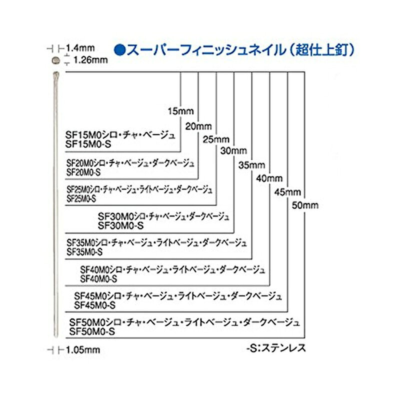 マックス(MAX) スーパーフィニッシュネイル SF35MO ベージュ 4902870032692